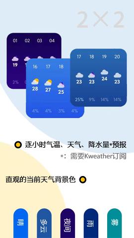 Carrack天气部件 for KWGT Carrack天气部件 for KWGT