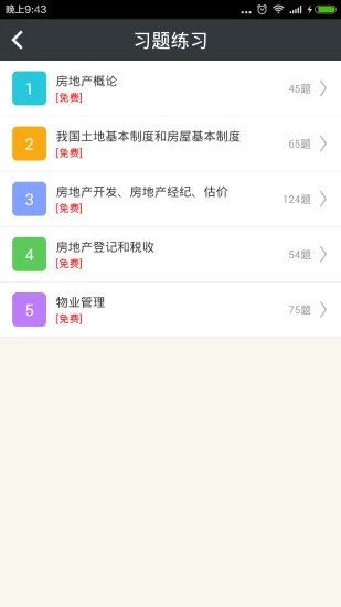 初级房地产经济师题库