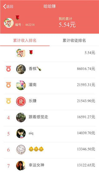休闲资讯