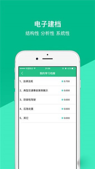 道路运输安全学习
