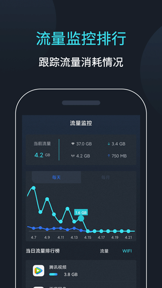 网络测速大师 网络测速大师