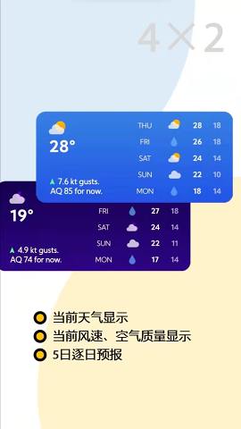 Carrack天气部件 for KWGT Carrack天气部件 for KWGT