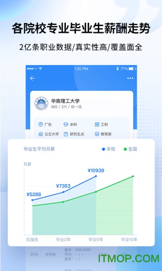 完美志愿软件 完美志愿软件