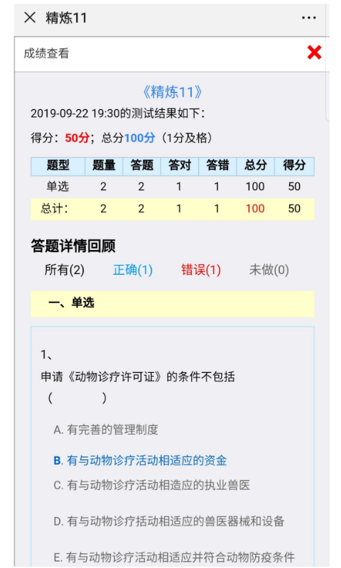 指兽