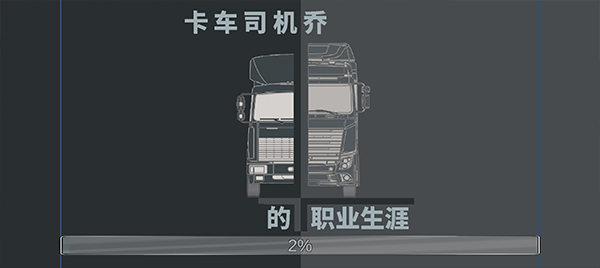 卡车司机乔3(Carrier Joe History) 卡车司机乔3(Carrier Joe History)