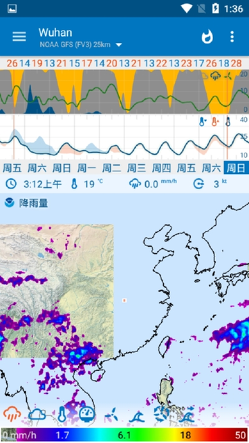 Flowx Pro天气预报 Flowx Pro天气预报
