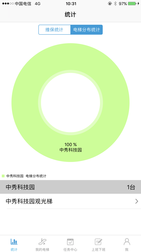 智能电梯运维系统 智能电梯运维系统