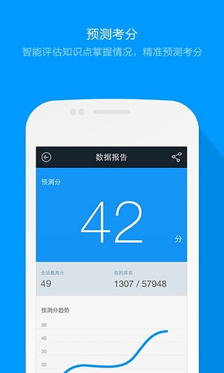 粉笔考研题库（原猿题库考研）