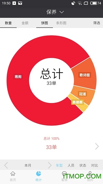 车合历商户端 车合历商户端
