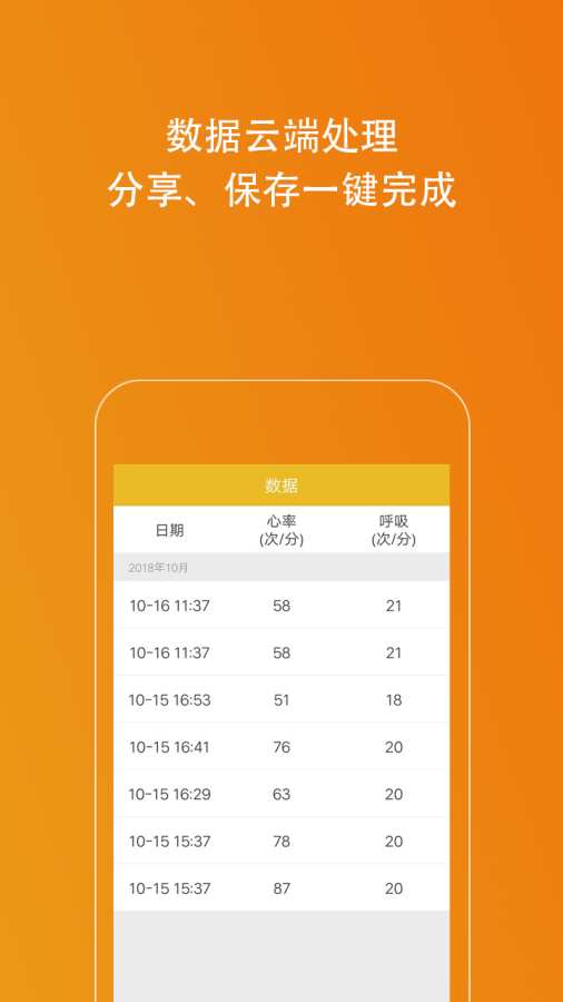 Kiwi手指心率检测仪