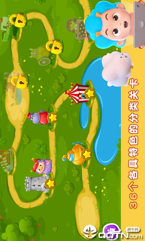 序列国度