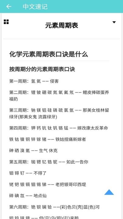 元素周期表