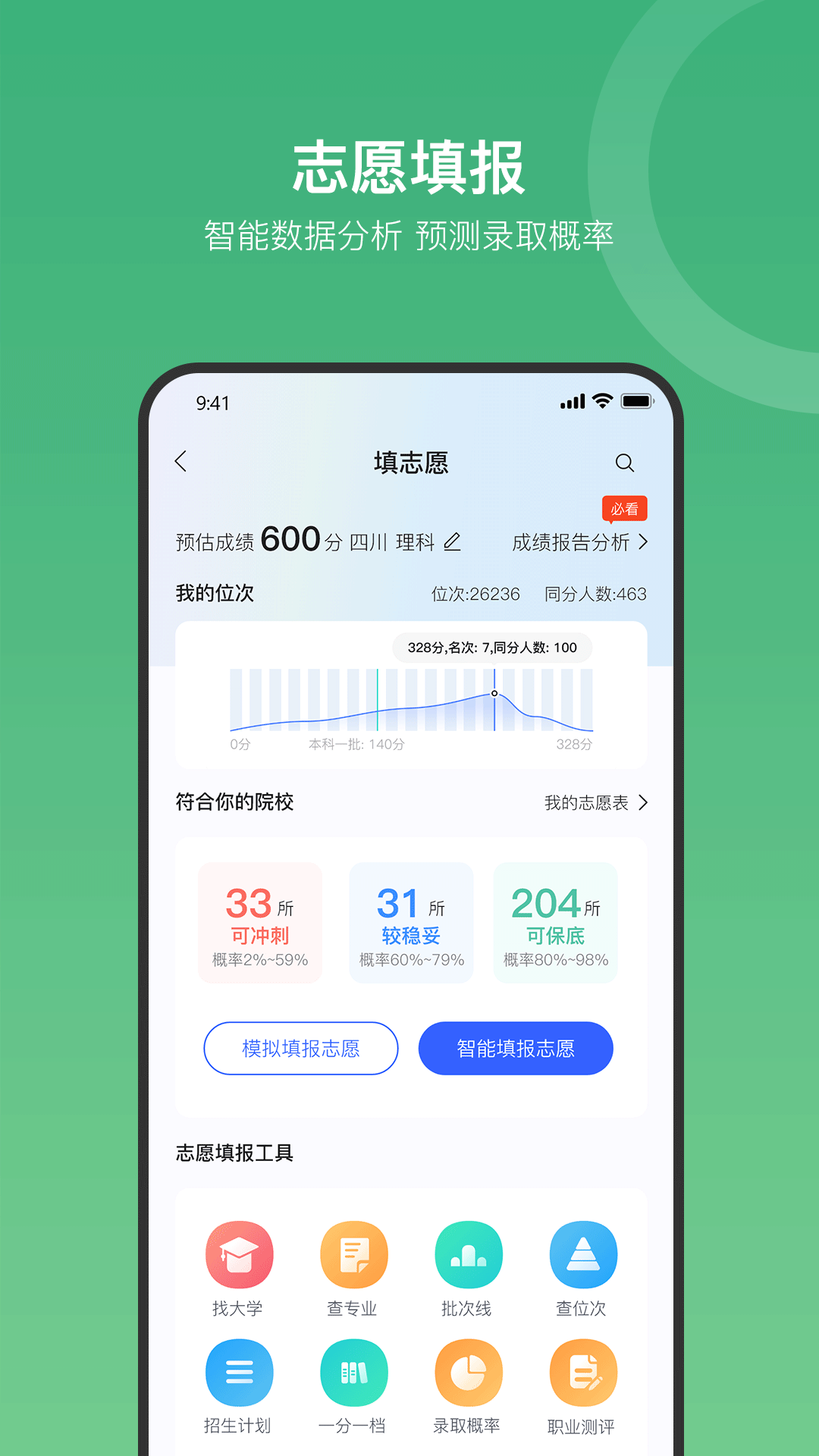 大鱼升学