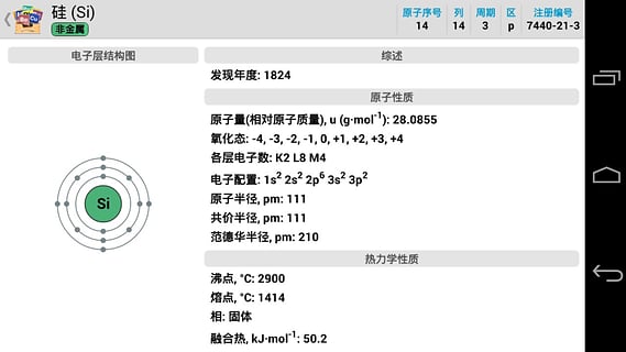 2017元素周期表app下载 2017元素周期表app下载