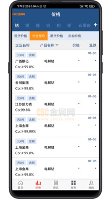 CBC金属 CBC金属