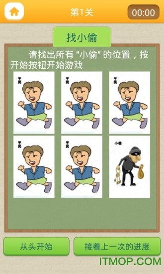 注意力100 注意力100