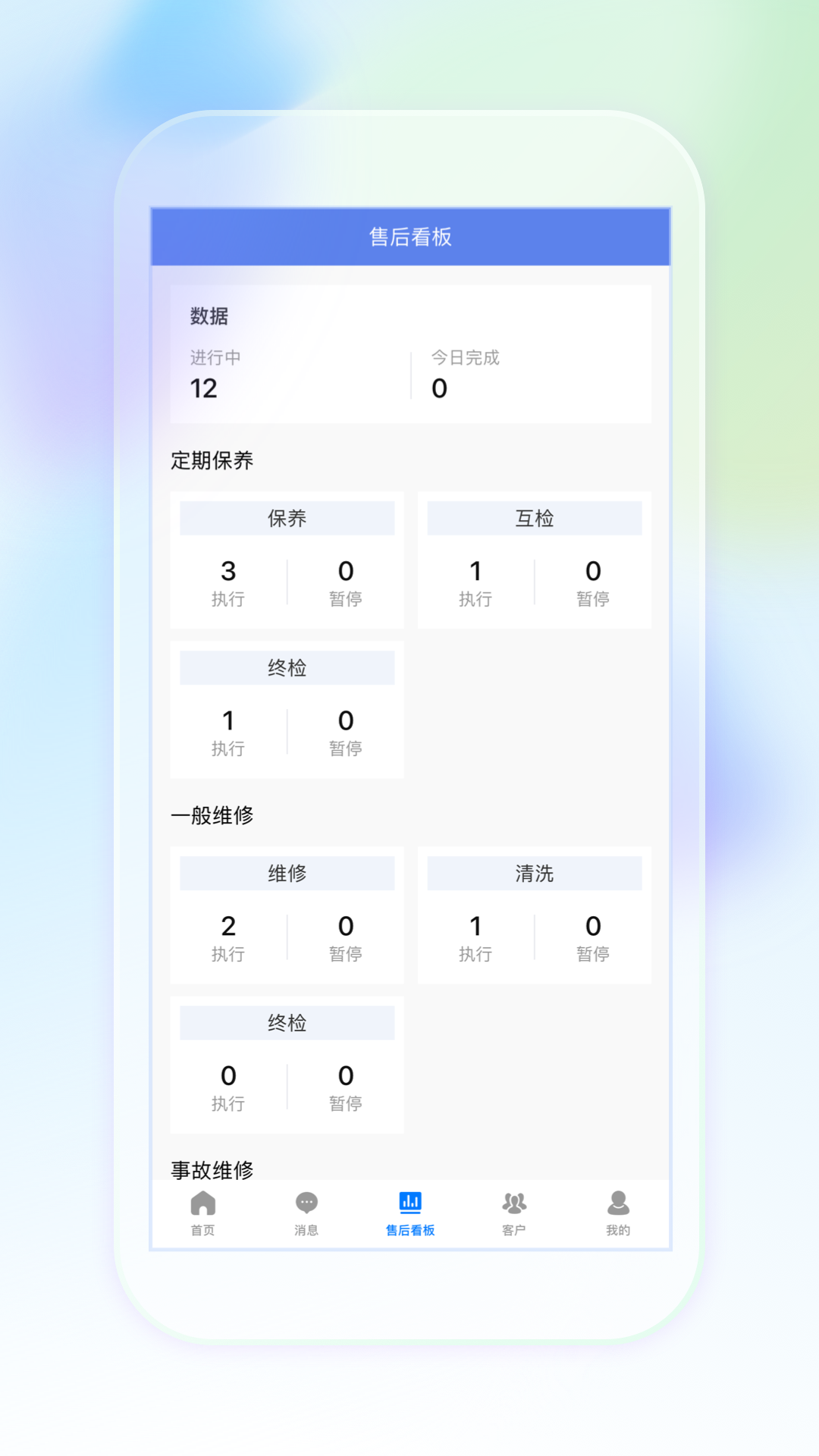 奥信汽车经销商版