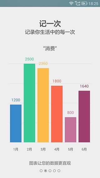 记一次安卓版下载 记一次安卓版下载