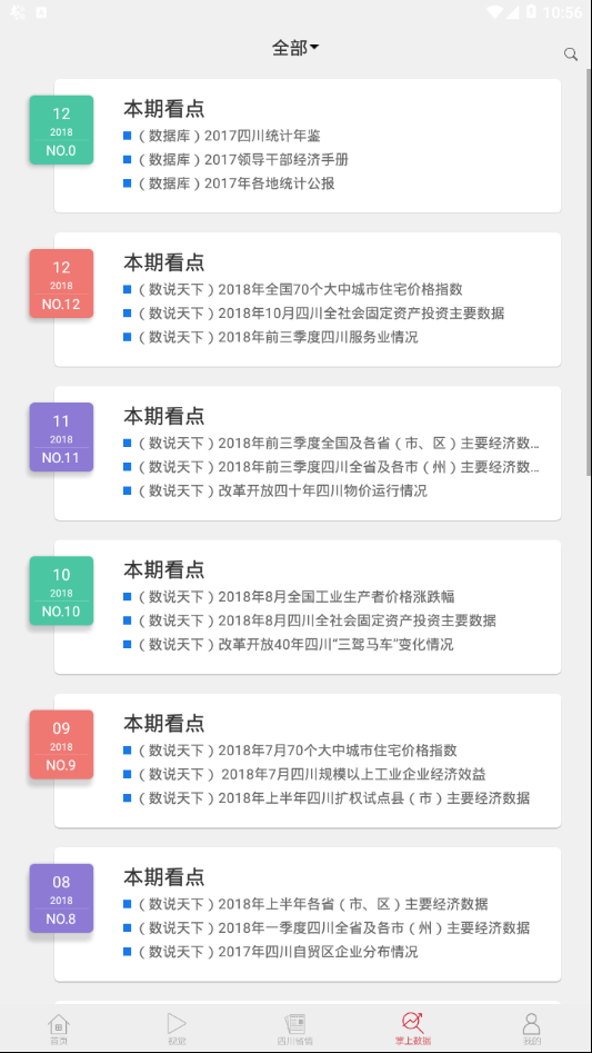 四川省情