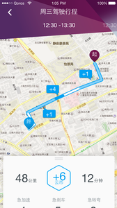 观致逸云app 观致逸云app
