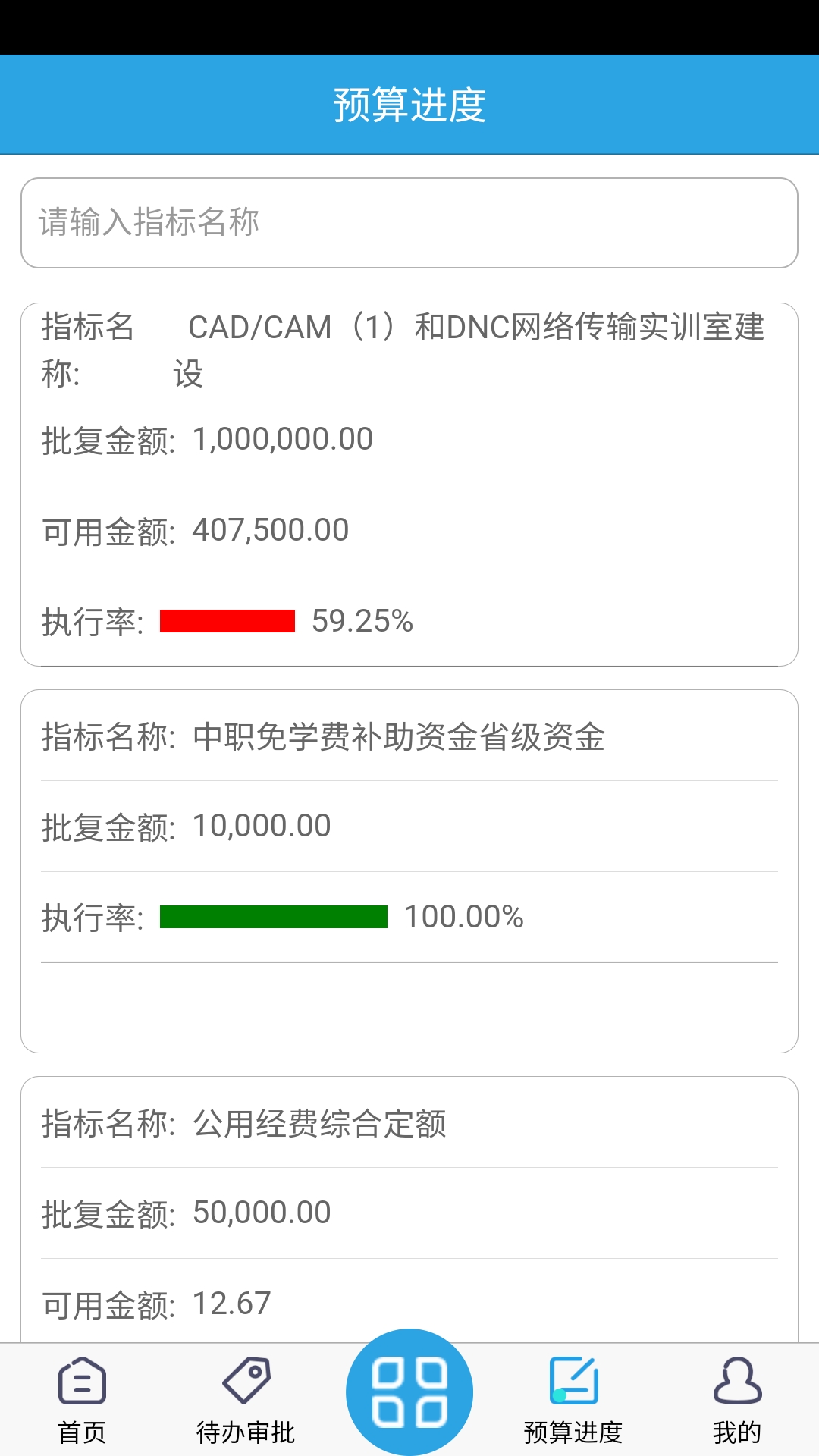内控系统