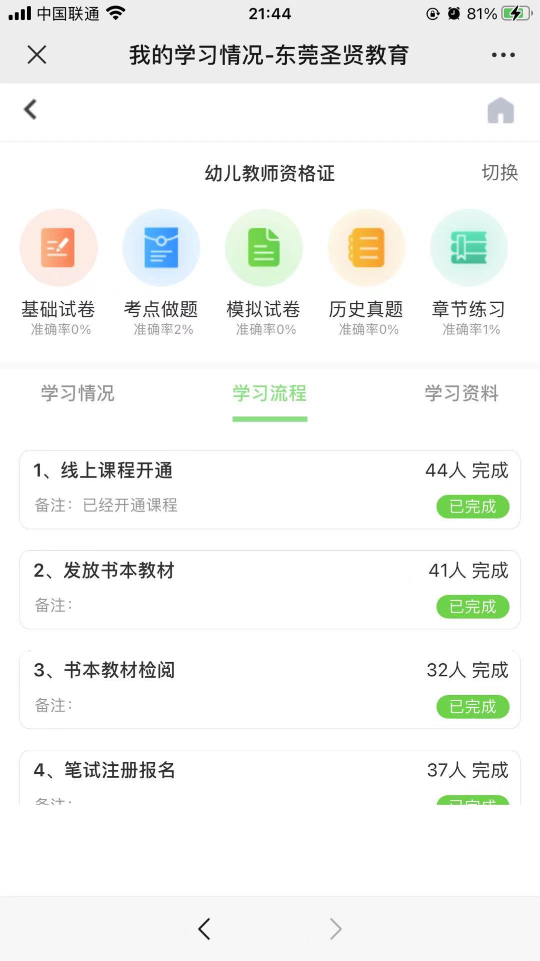 东莞圣贤教育