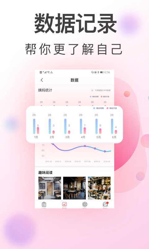 青柚大姨妈安全期 青柚大姨妈安全期