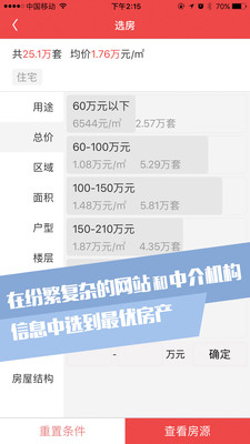 城市房产 城市房产