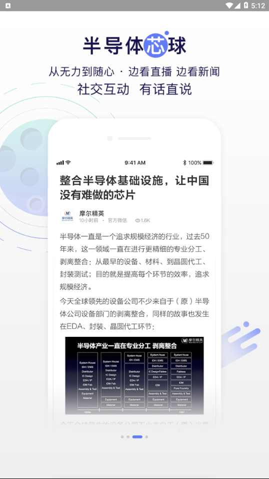 摩尔芯球