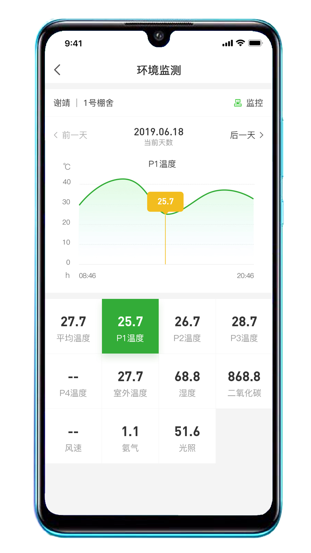 禽拿手管理端