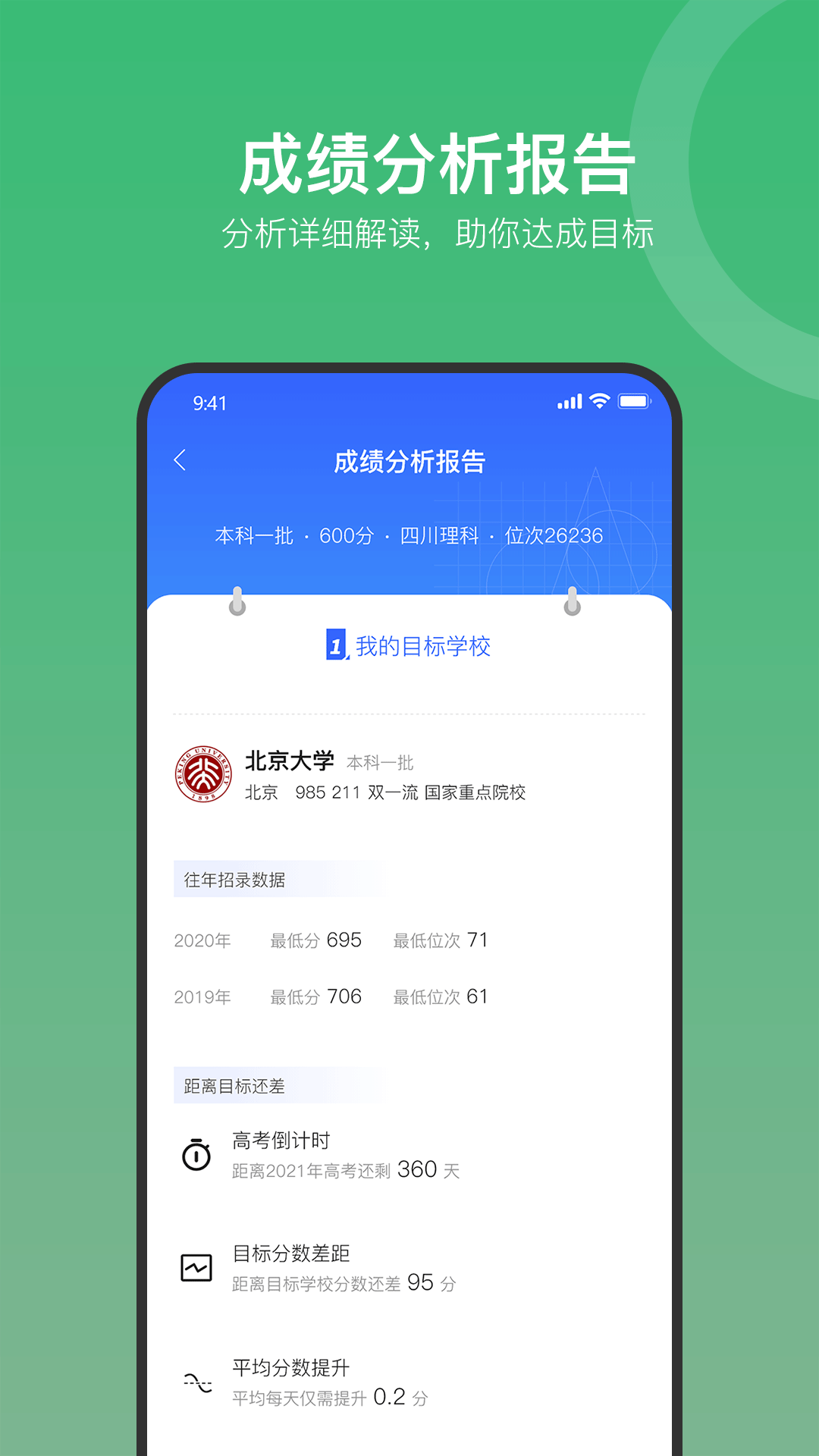 大鱼升学