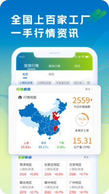 肥易通 肥易通