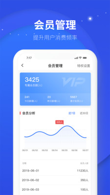 人宣网商家版