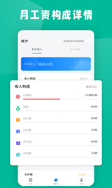 计件工资条 计件工资条