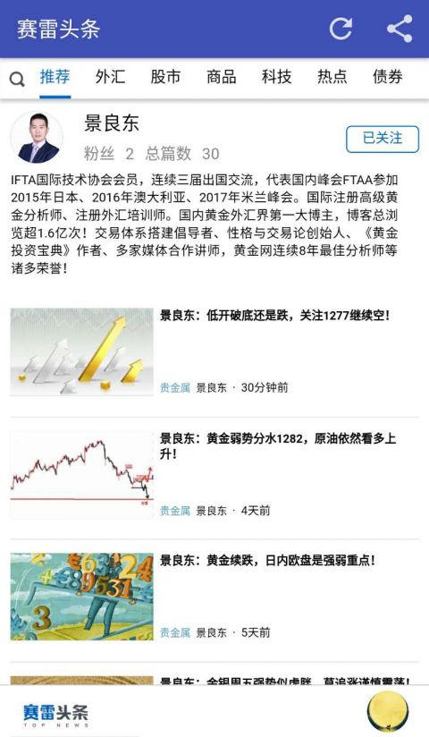 赛雷头条 赛雷头条