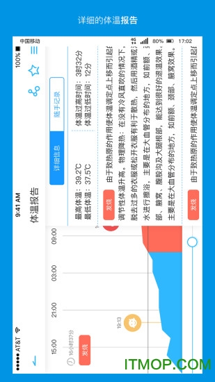 carepatch卡帕奇体温贴