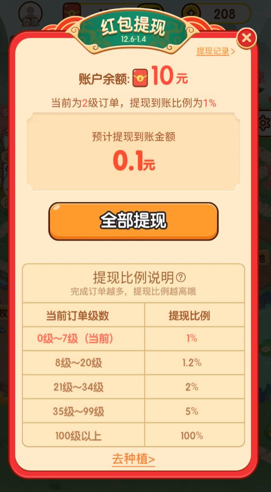 亿万田园