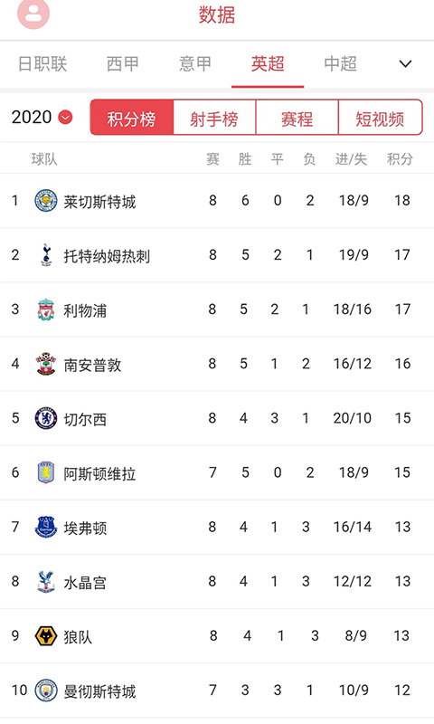 精球体育 精球体育