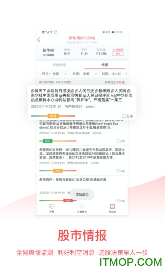 沃德股市气象站 沃德股市气象站