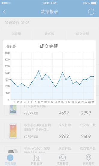 苏宁云台 苏宁云台