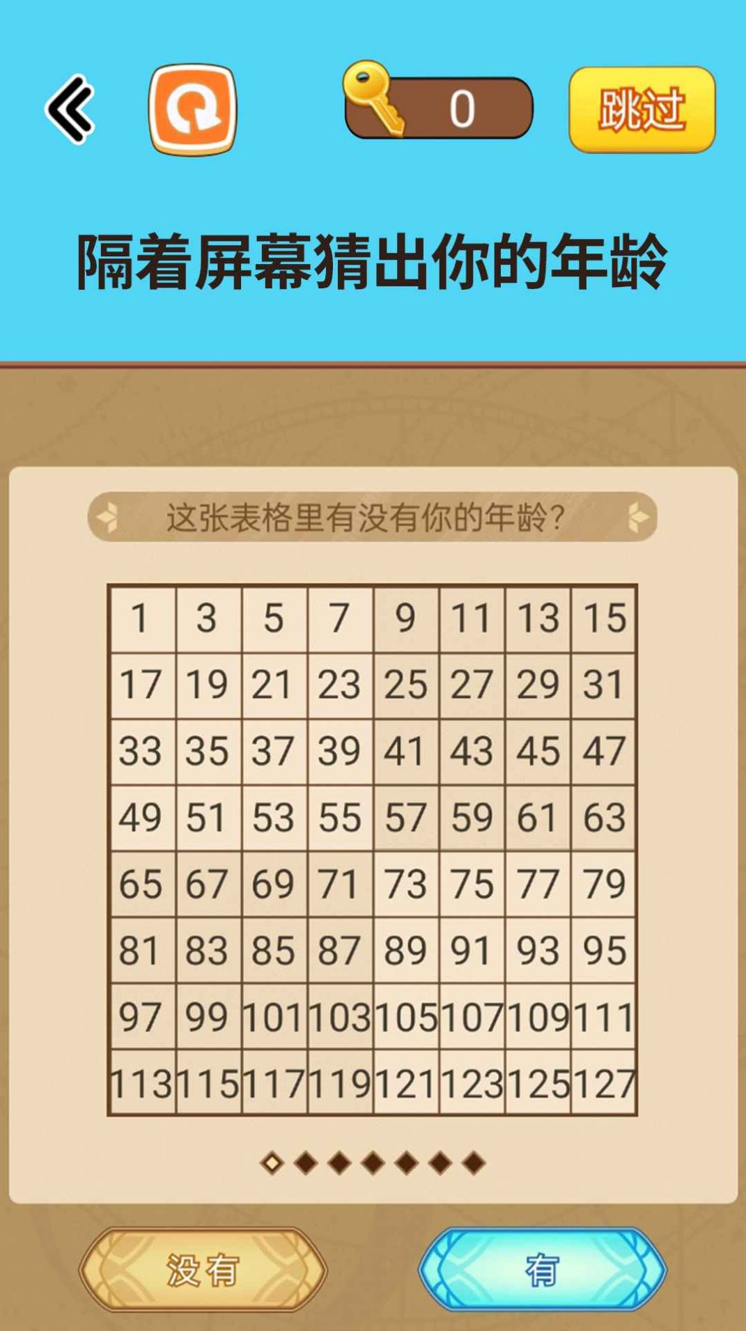 烧脑读心术 烧脑读心术