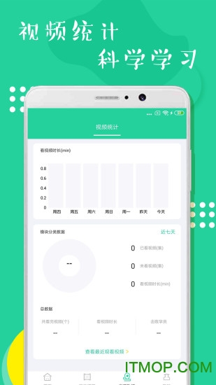 少儿美术练习 少儿美术练习