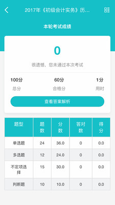 题将军
