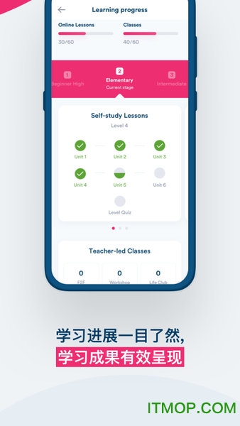 EF英孚英语(smart english)