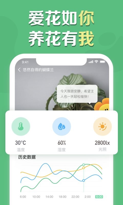宜植惠软件