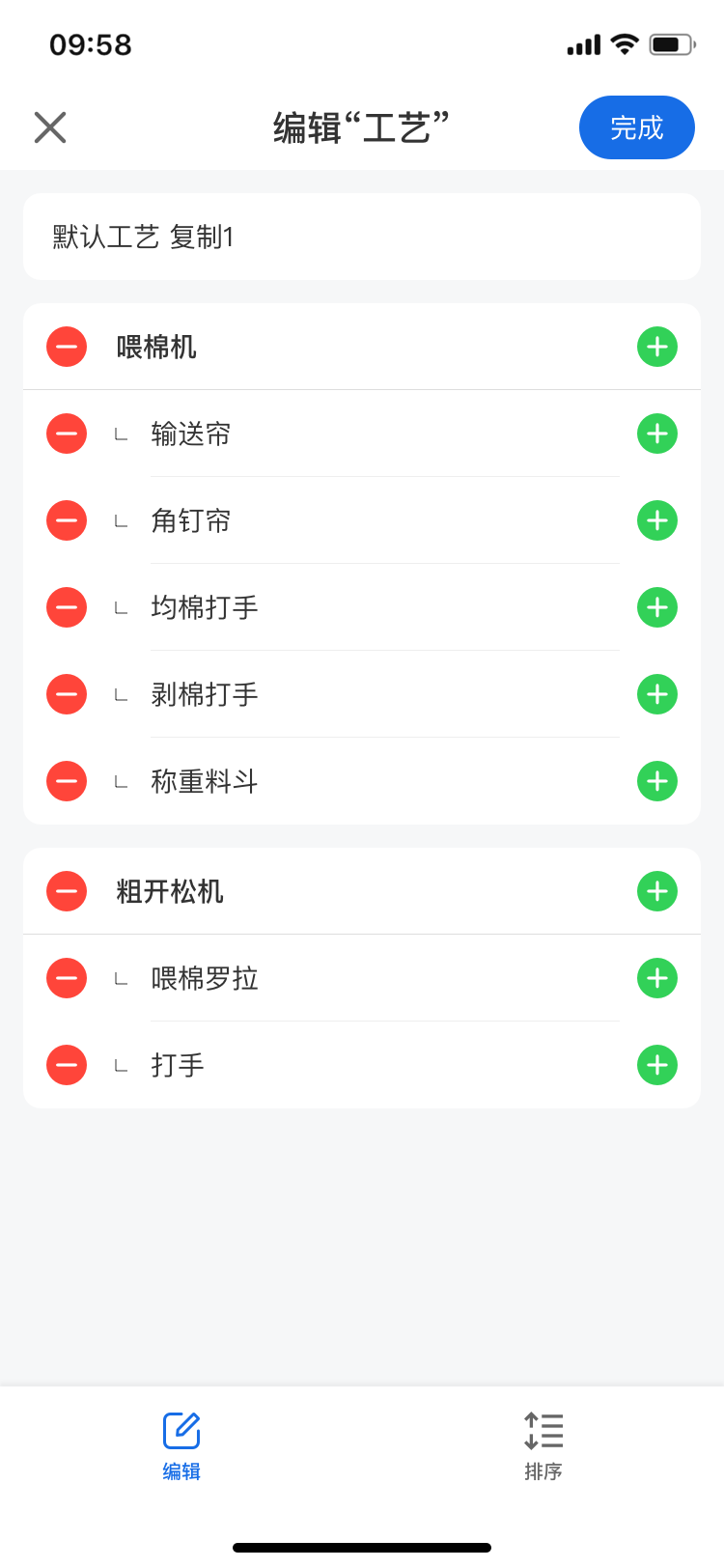 福布记