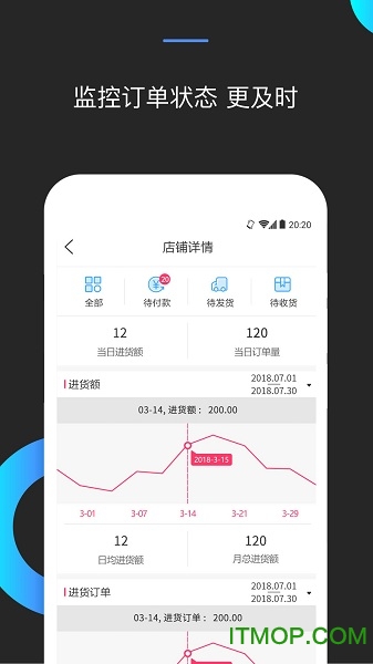妈妈去哪儿数据云