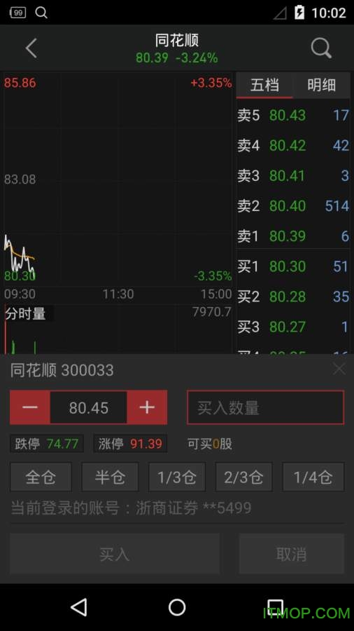 同花顺手机炒股软件