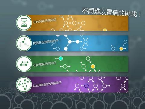 蒲公英的种子链(dandelions) 蒲公英的种子链(dandelions)