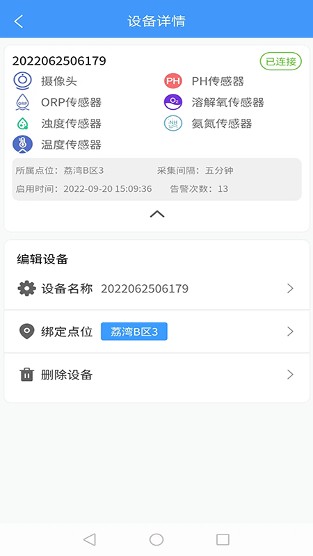 智慧水利 智慧水利